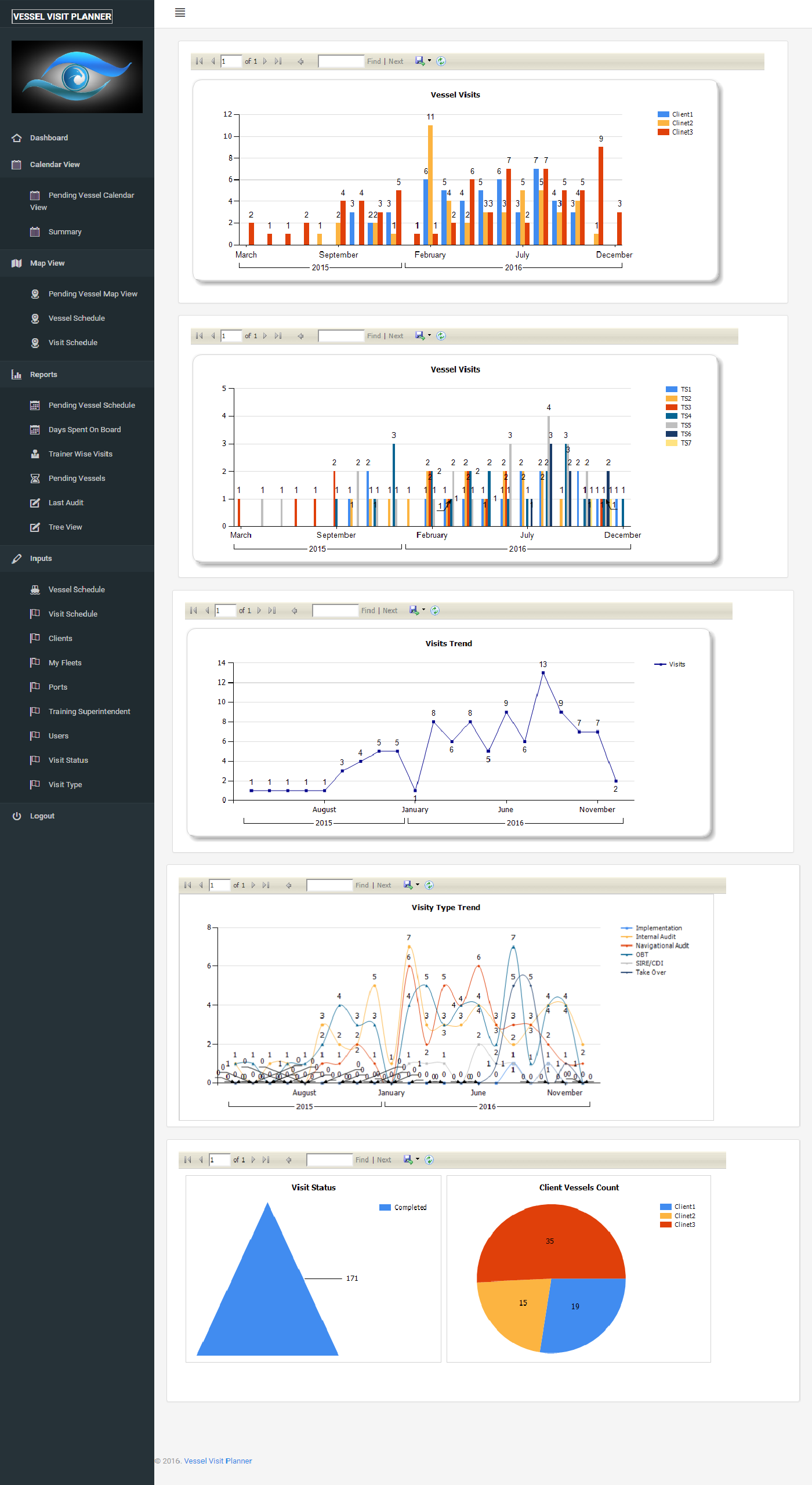 Vessel Visit Planner